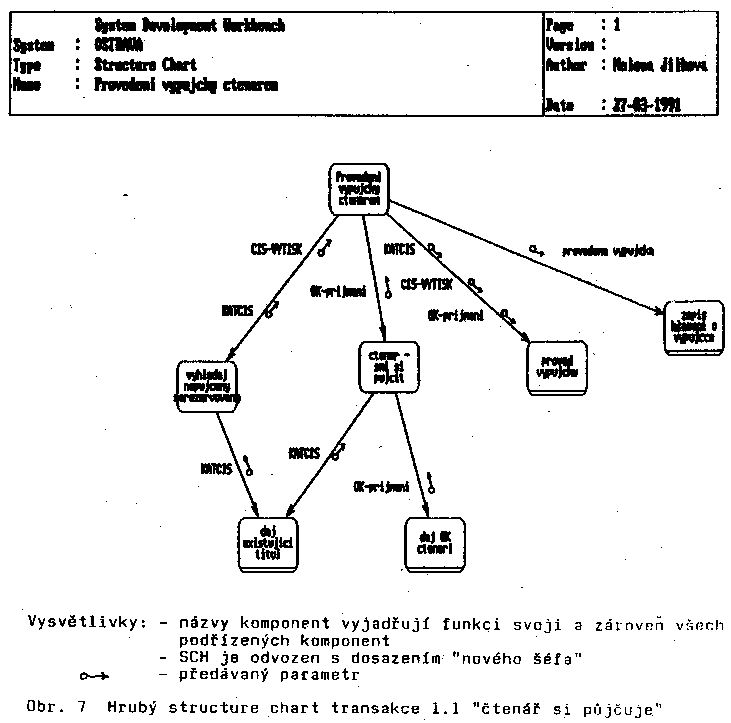 Obr�zek str�nky textu