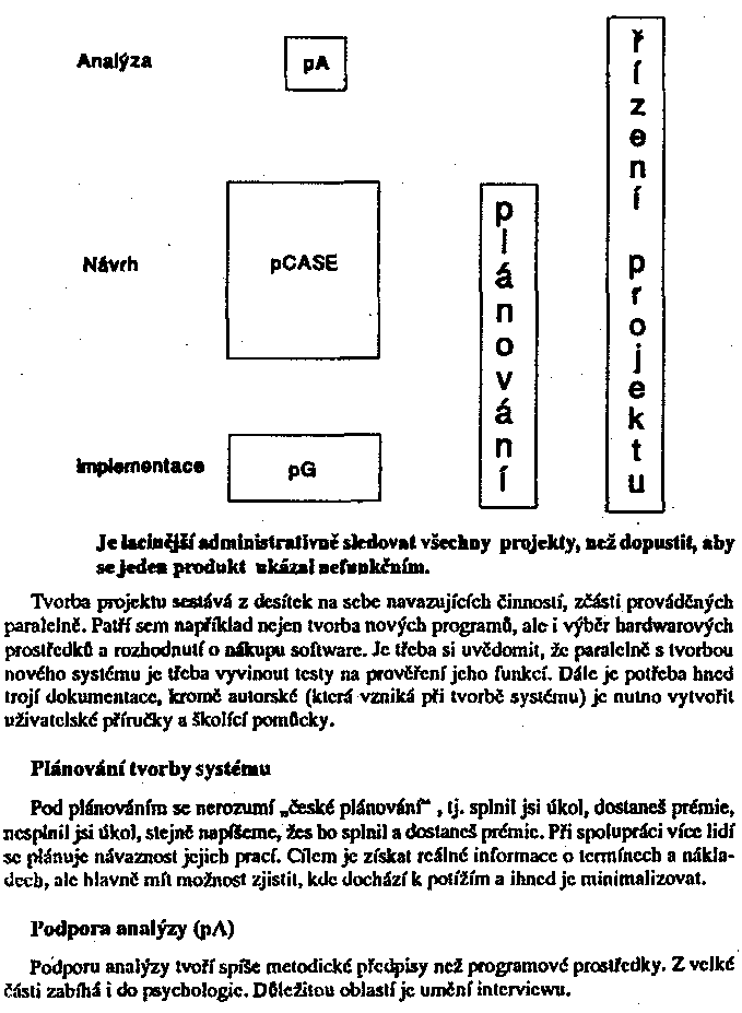 Obr�zek str�nky textu