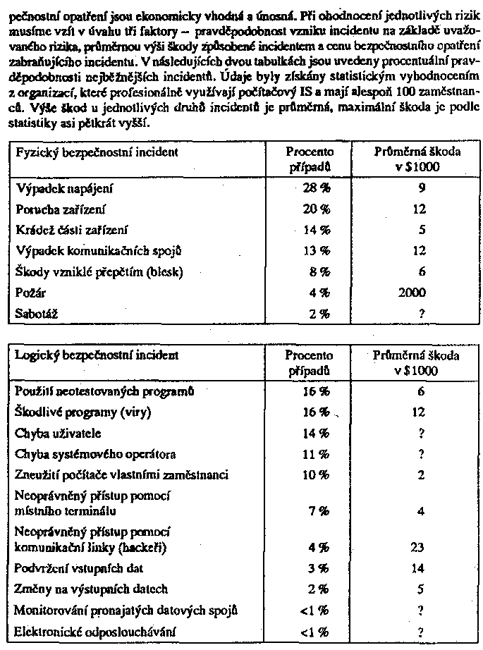 Obr�zek str�nky textu