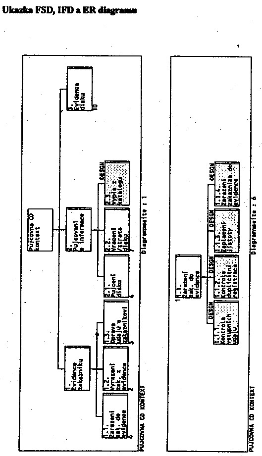 Obr�zek str�nky textu