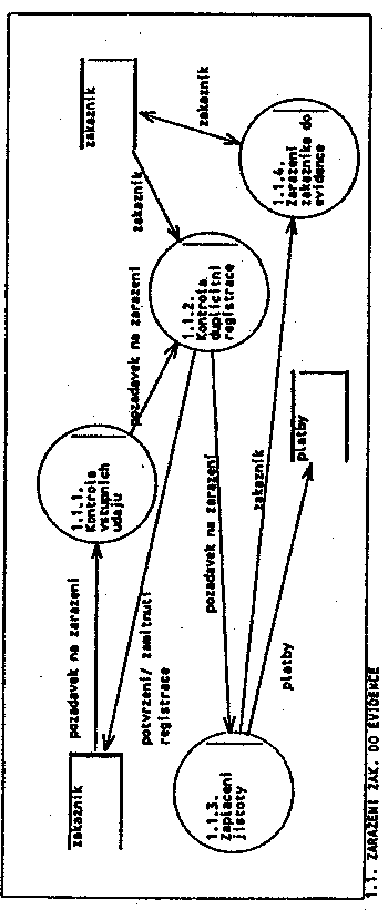 Obr�zek str�nky textu