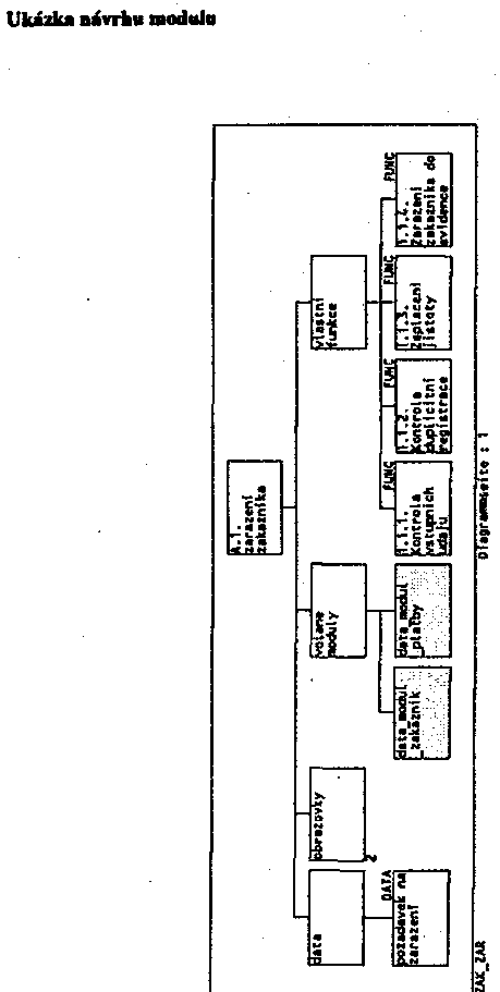 Obr�zek str�nky textu