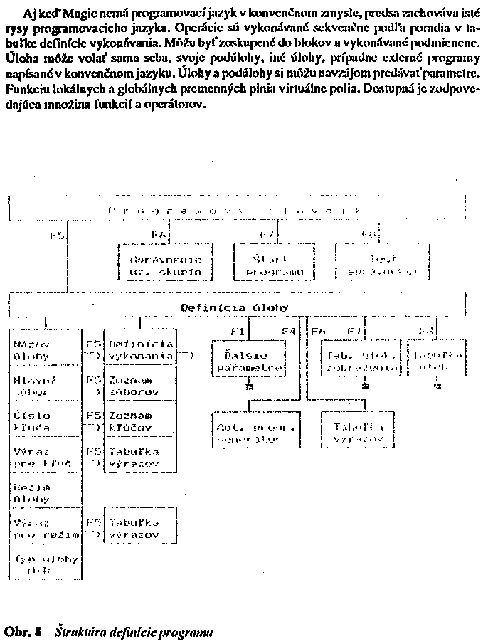 Obr�zek str�nky textu