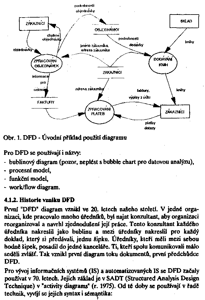Obr�zek str�nky textu