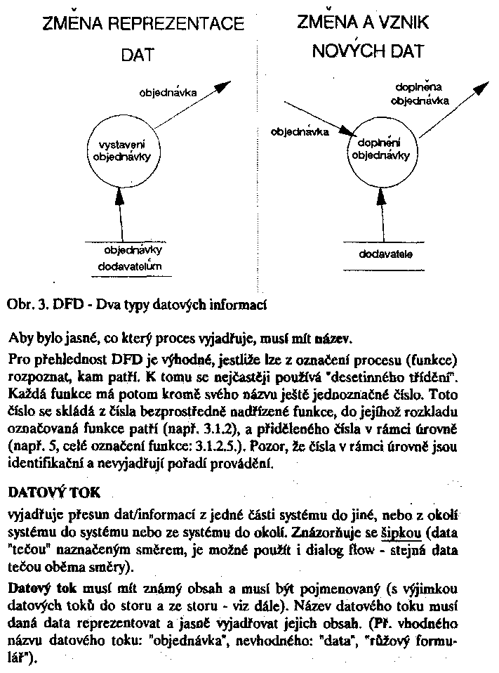 Obr�zek str�nky textu