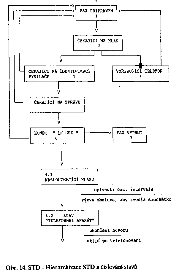 Obr�zek str�nky textu