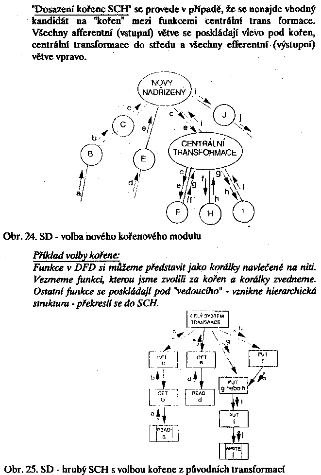 Obr�zek str�nky textu