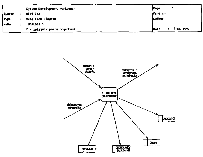 Obr�zek str�nky textu