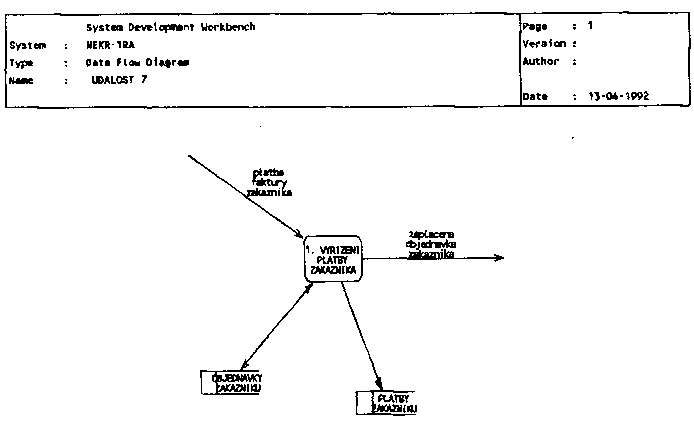 Obr�zek str�nky textu