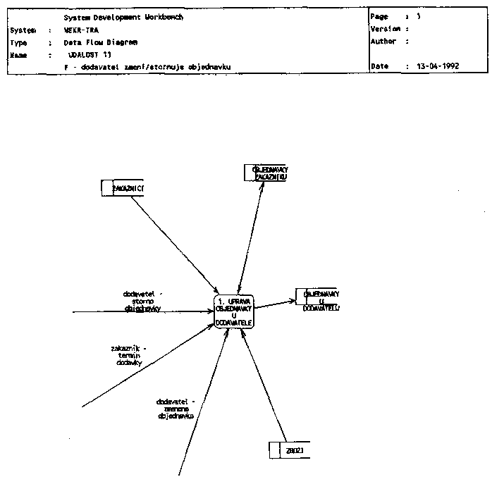 Obr�zek str�nky textu