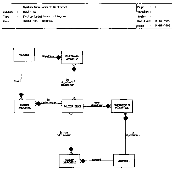 Obr�zek str�nky textu