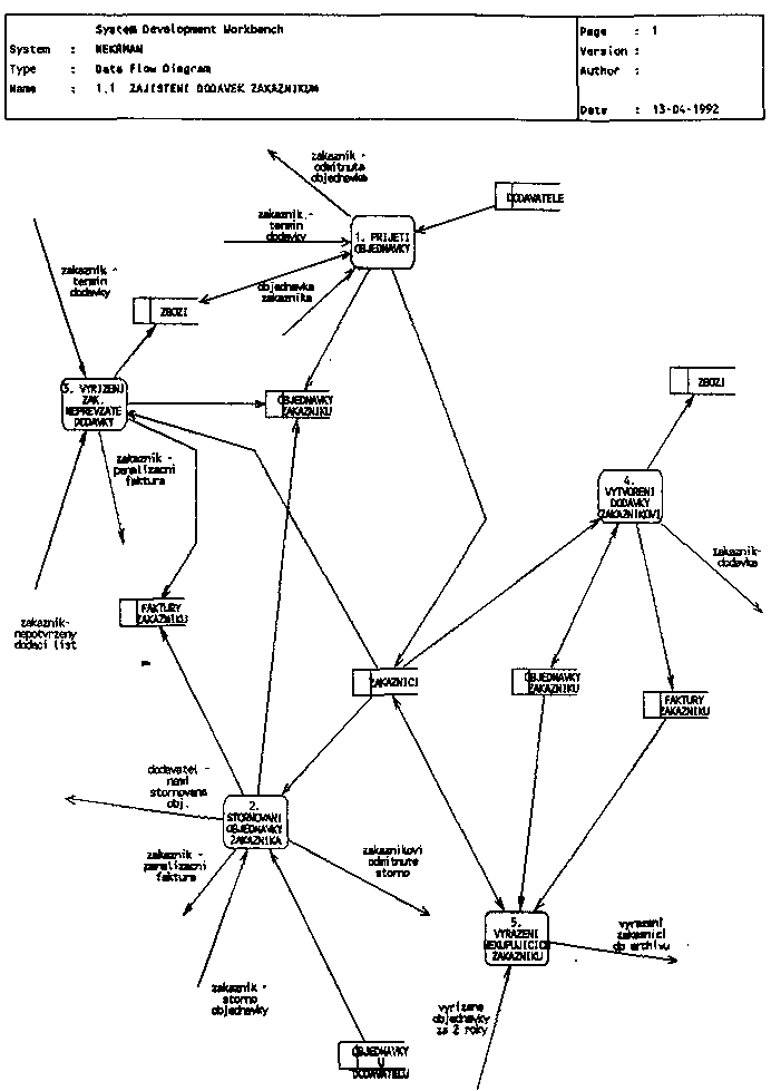 Obr�zek str�nky textu