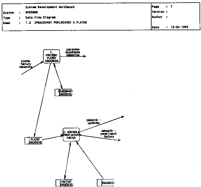 Obr�zek str�nky textu