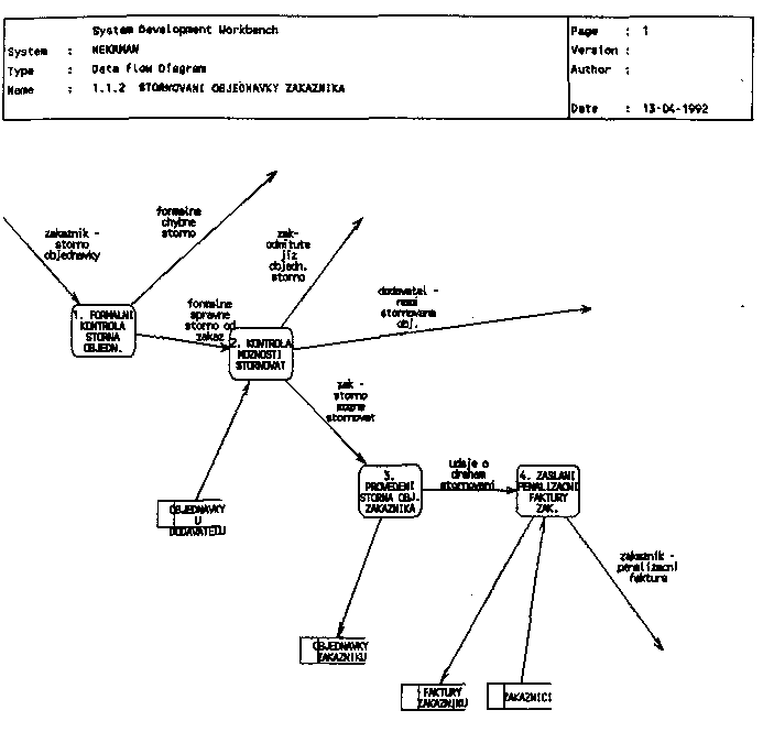Obr�zek str�nky textu