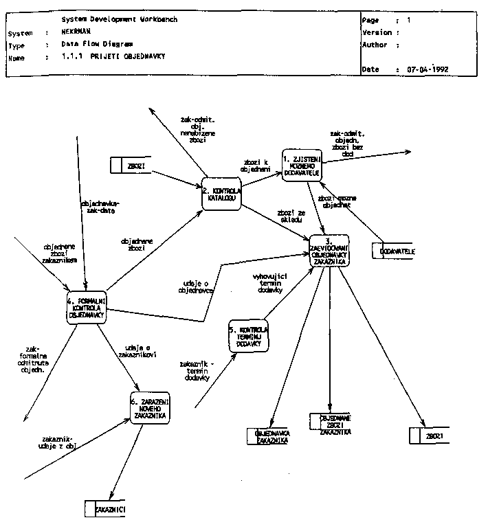 Obr�zek str�nky textu