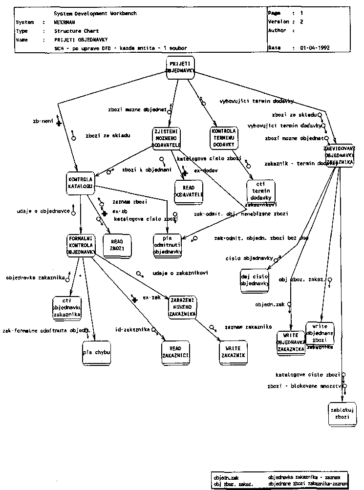 Obr�zek str�nky textu