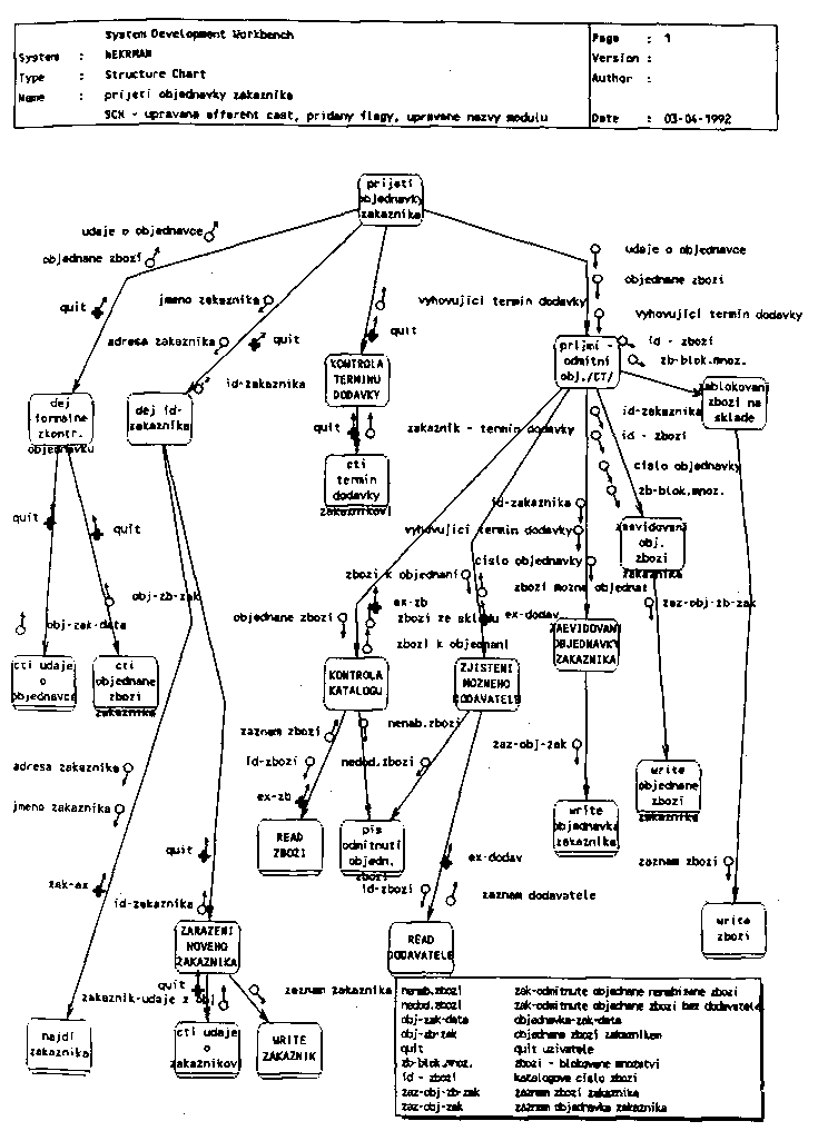 Obr�zek str�nky textu