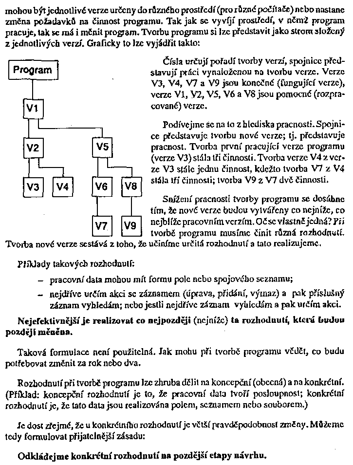 Obr�zek str�nky textu