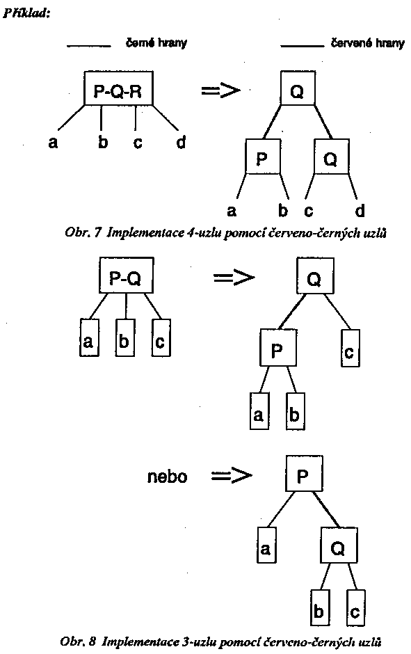 Obr�zek str�nky textu