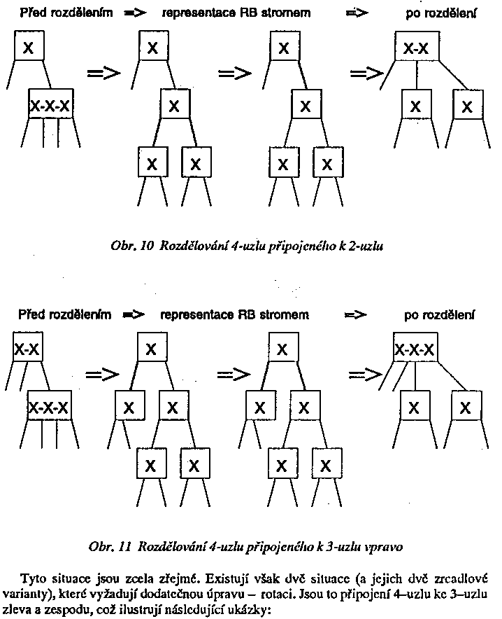 Obr�zek str�nky textu