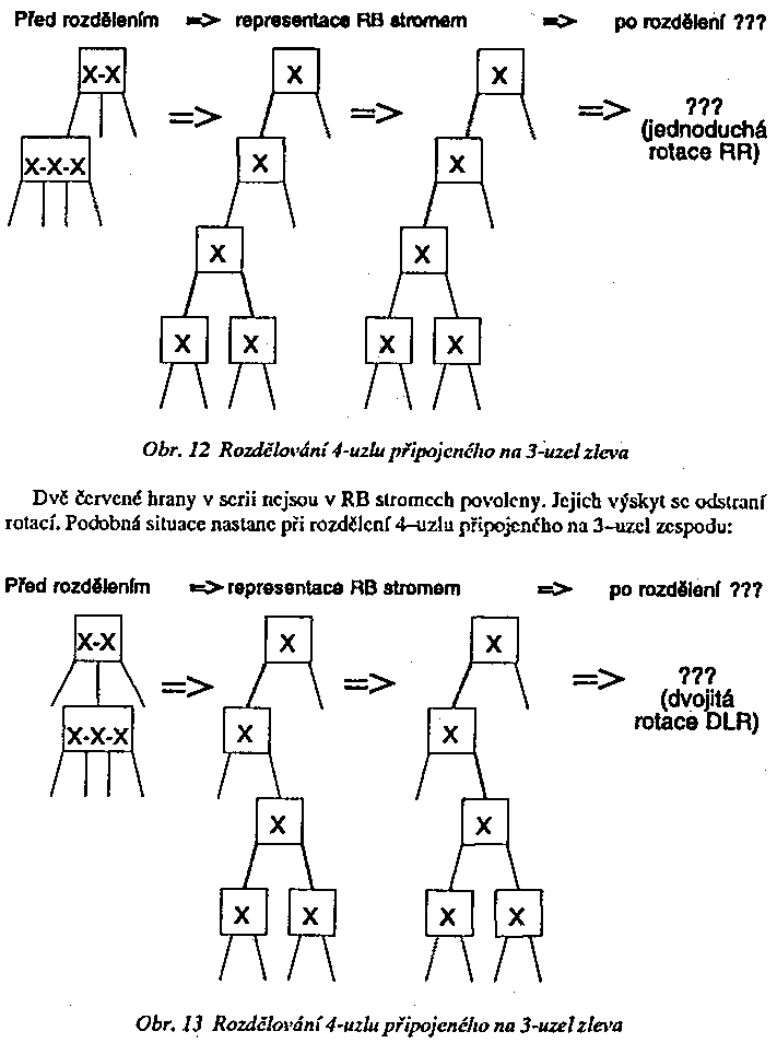 Obr�zek str�nky textu