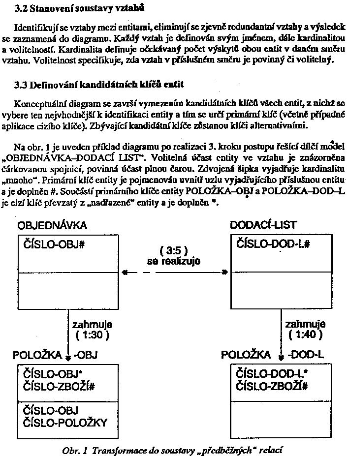 Obr�zek str�nky textu