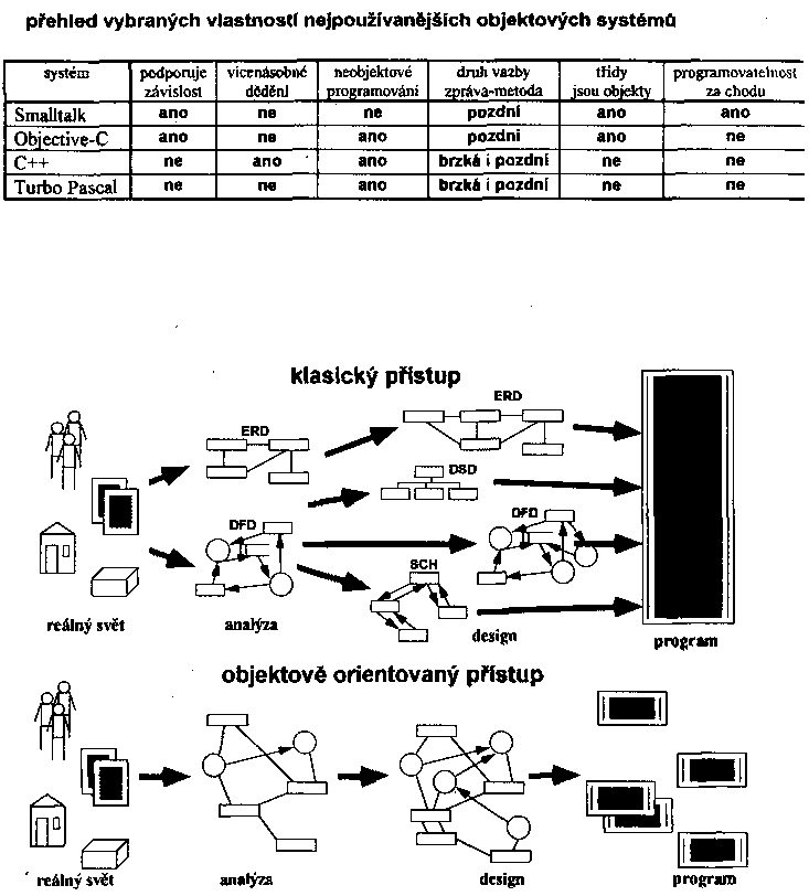 Obr�zek str�nky textu