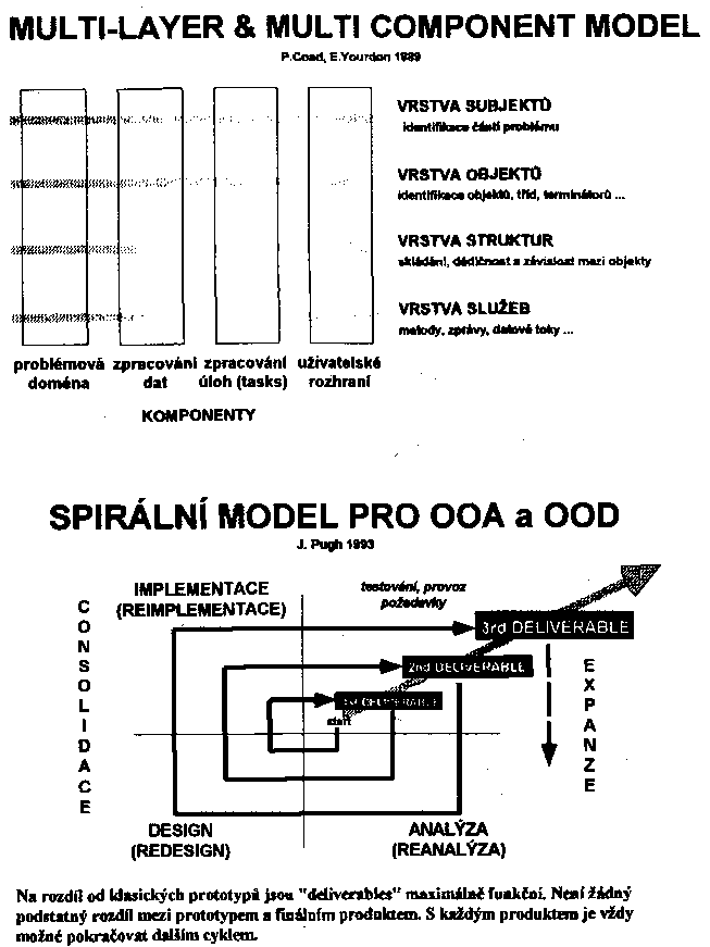 Obr�zek str�nky textu