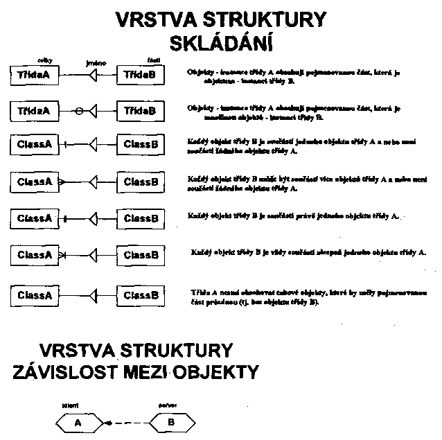 Obr�zek str�nky textu