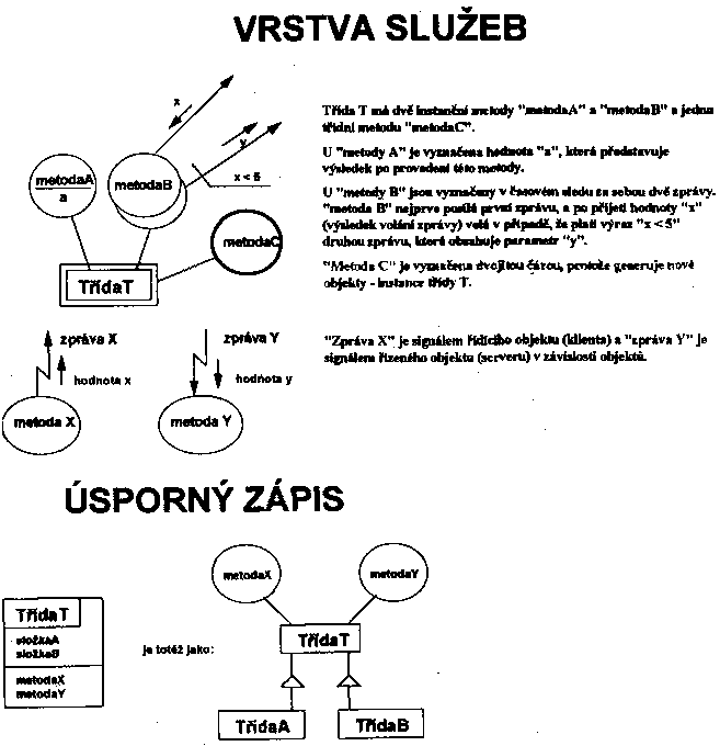 Obr�zek str�nky textu