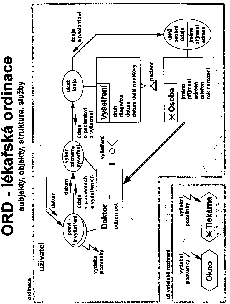 Obr�zek str�nky textu