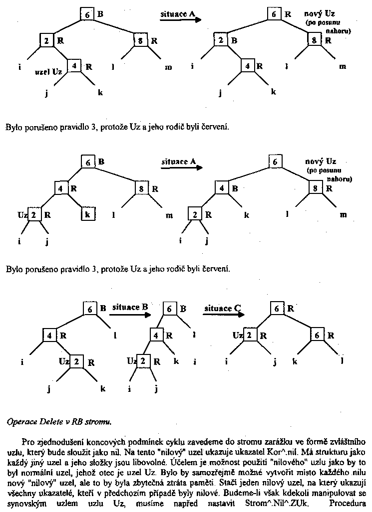 Obr�zek str�nky textu