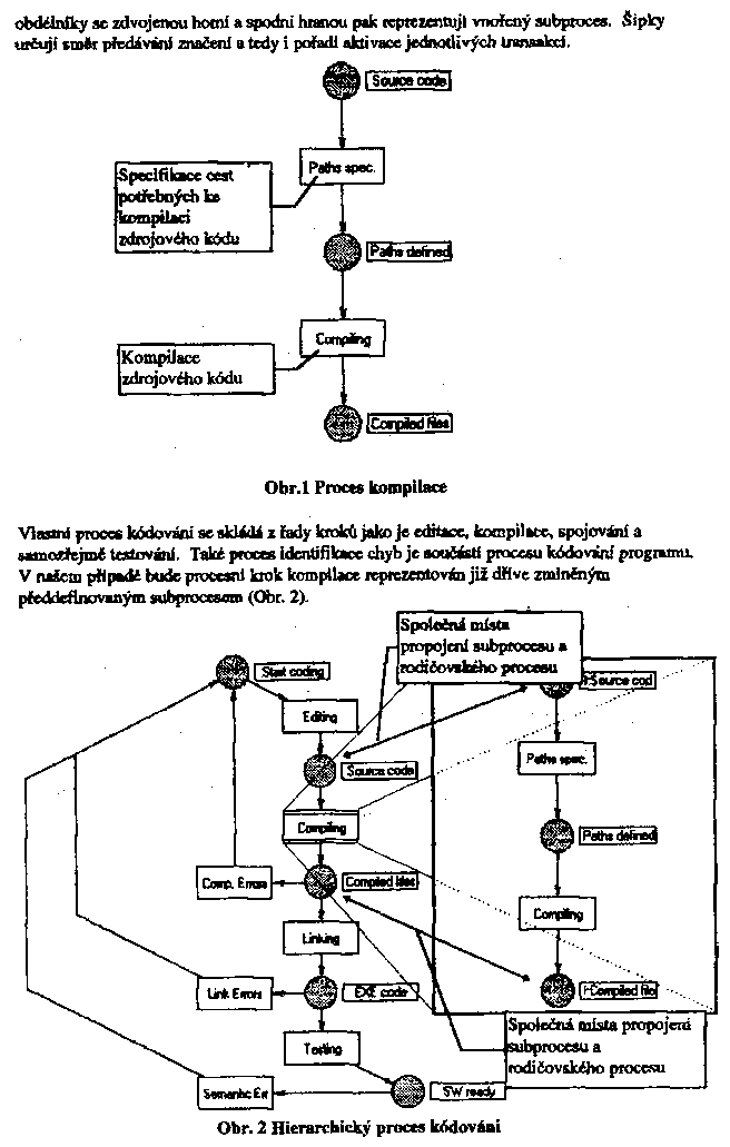 Obr�zek str�nky textu