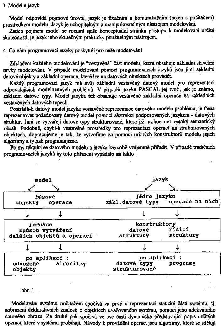 Obrázek stránky textu