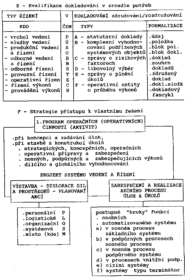 Obr�zek str�nky textu