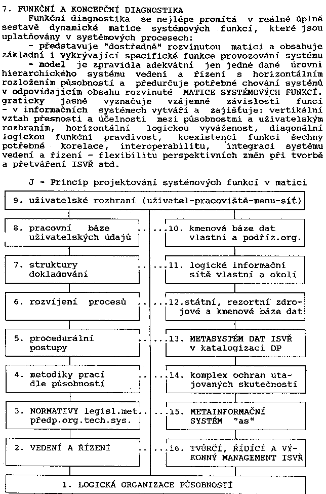 Obr�zek str�nky textu