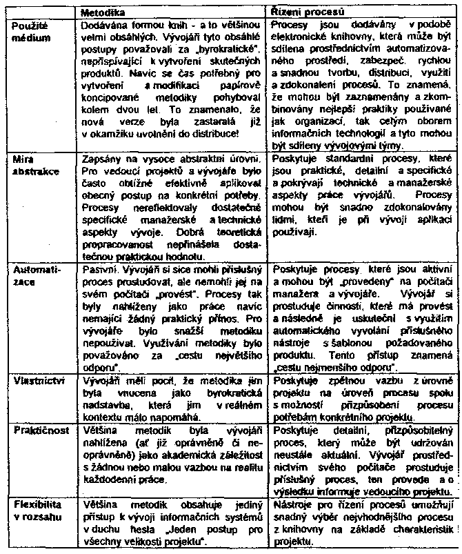 Obr�zek str�nky textu