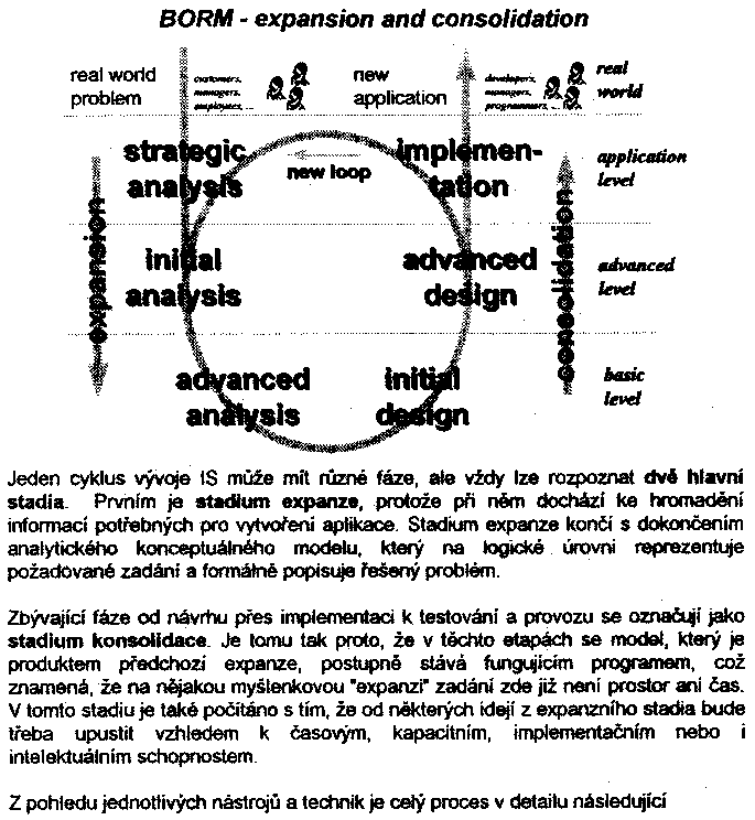 Obr�zek str�nky textu