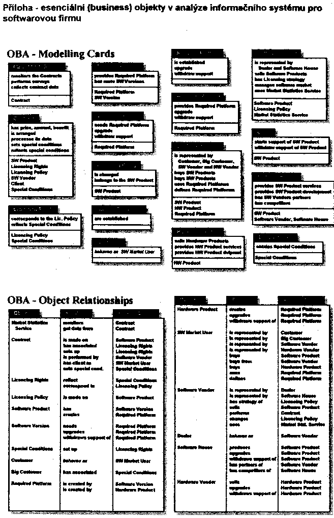 Obr�zek str�nky textu