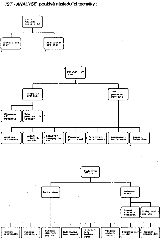 Obr�zek str�nky textu