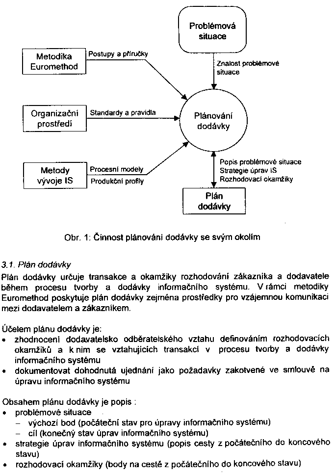 Obr�zek str�nky textu