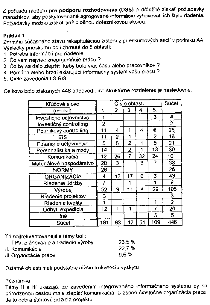 Obr�zek str�nky textu