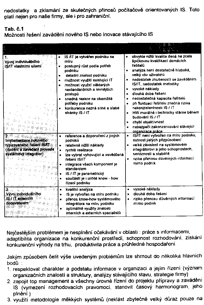 Obr�zek str�nky textu